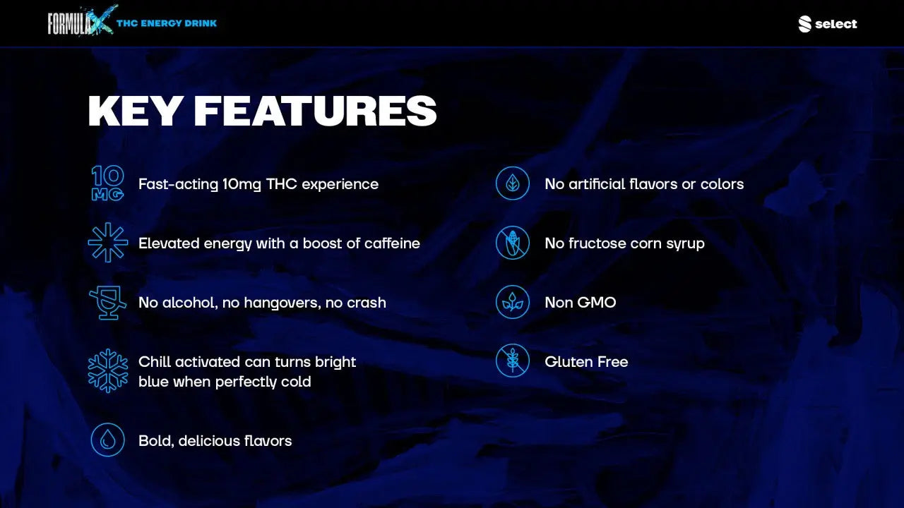 Select FormulaX THC Energy Drink Select*