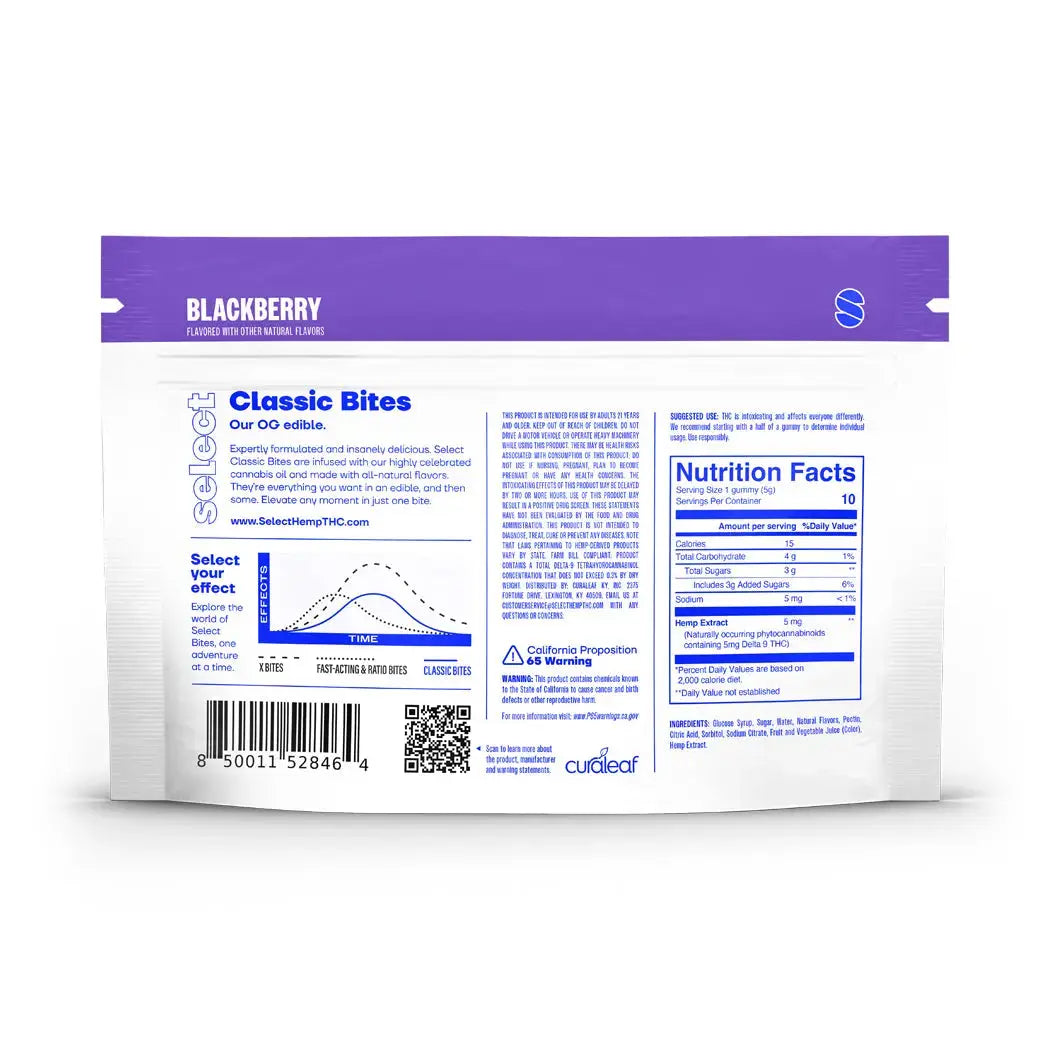 Very Berry Day To Night, THC Drinks & Gummies with Berry Flavors Select*