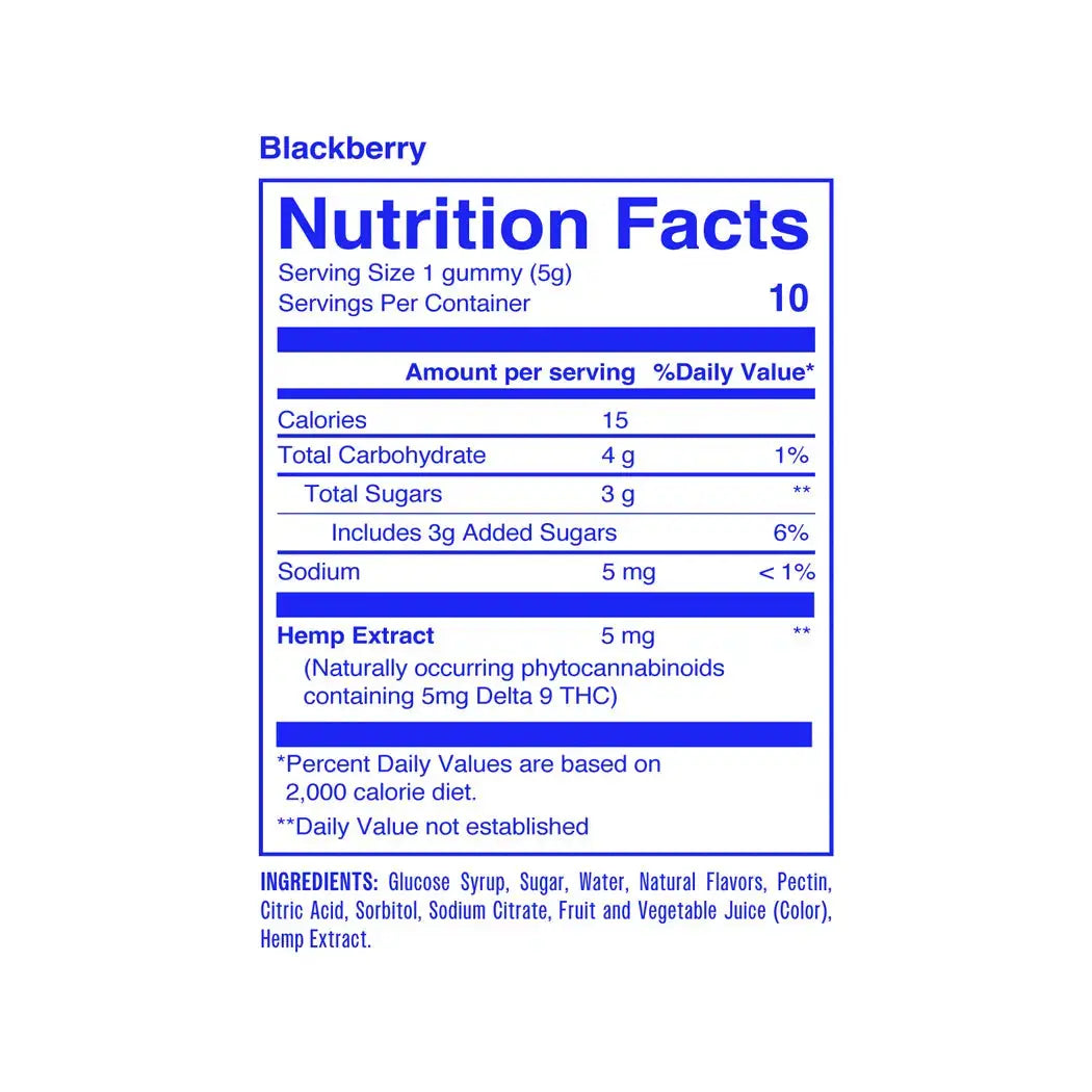 Very Berry Day To Night, THC Drinks & Gummies with Berry Flavors Select*