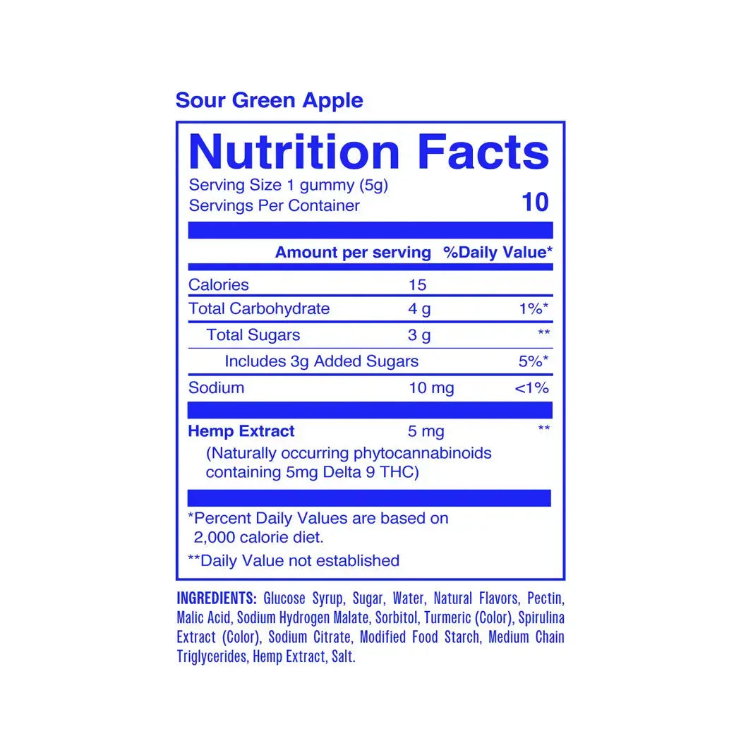 Select Fast-Acting Gummies Select*