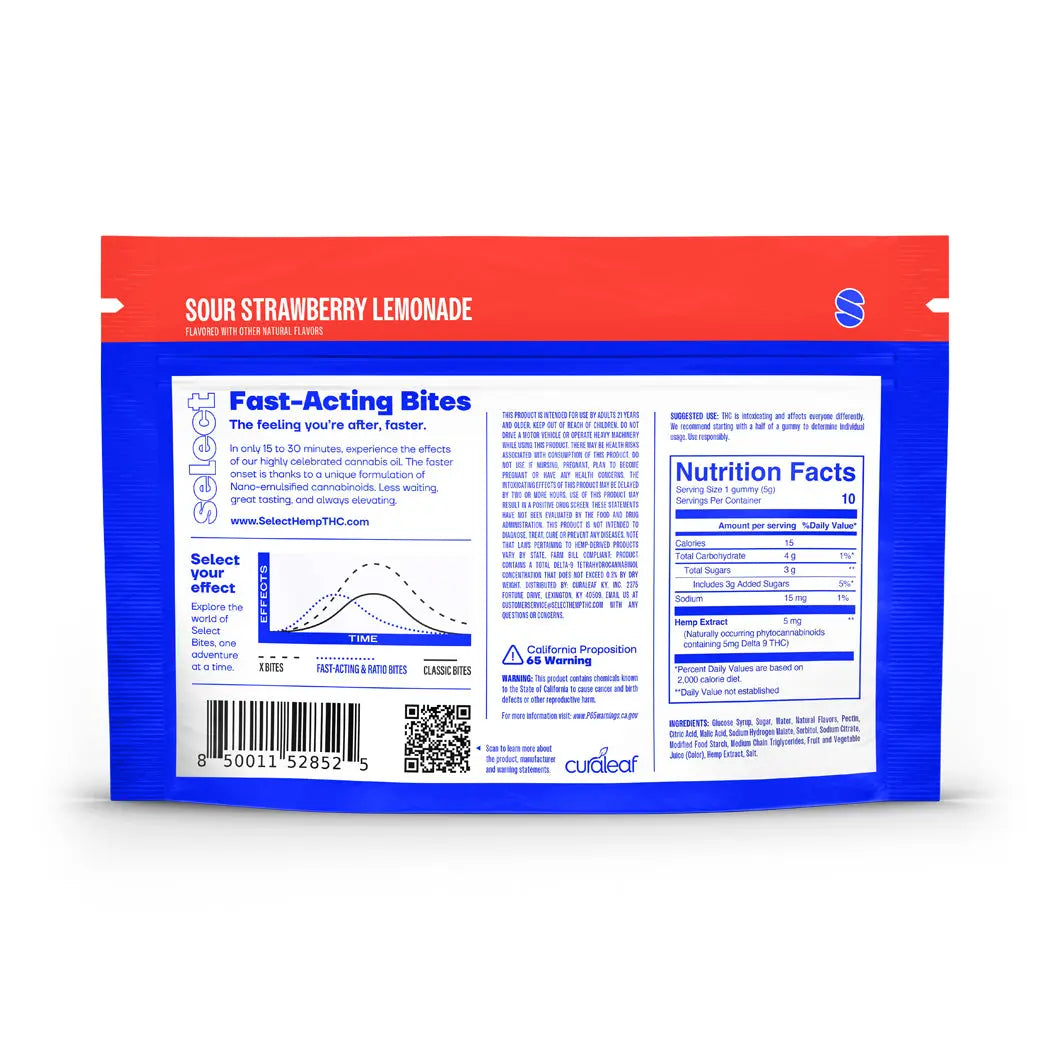 Summer Sips & Bites, THC Drinks and Gummies Summer Pack Select*