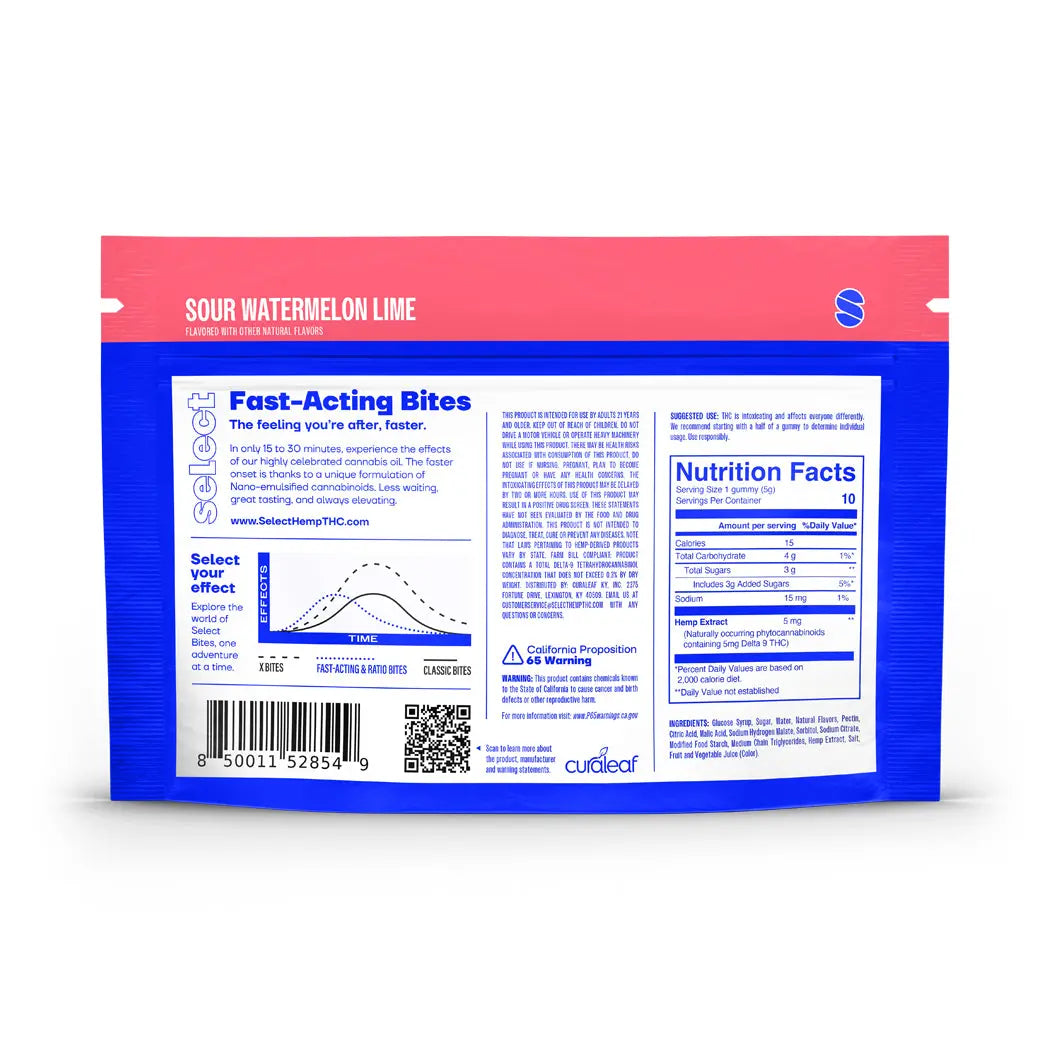 Summer Sips & Bites, THC Drinks and Gummies Summer Pack Select*