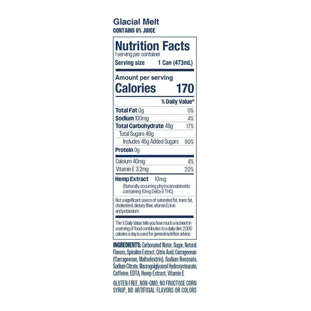 FormulaX THC Energy Drinks