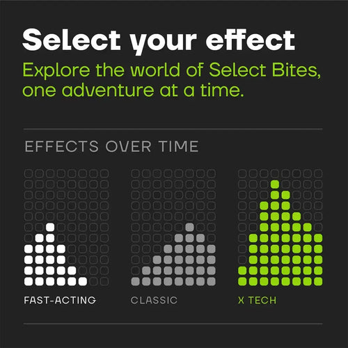 Select XBites Gummies Select*