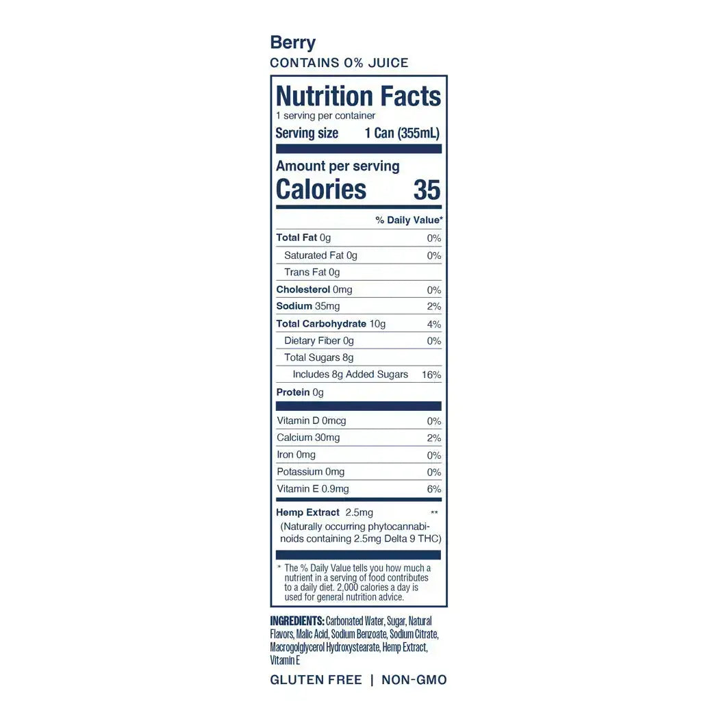 Select Zero Proof Seltzer - Berry Select*