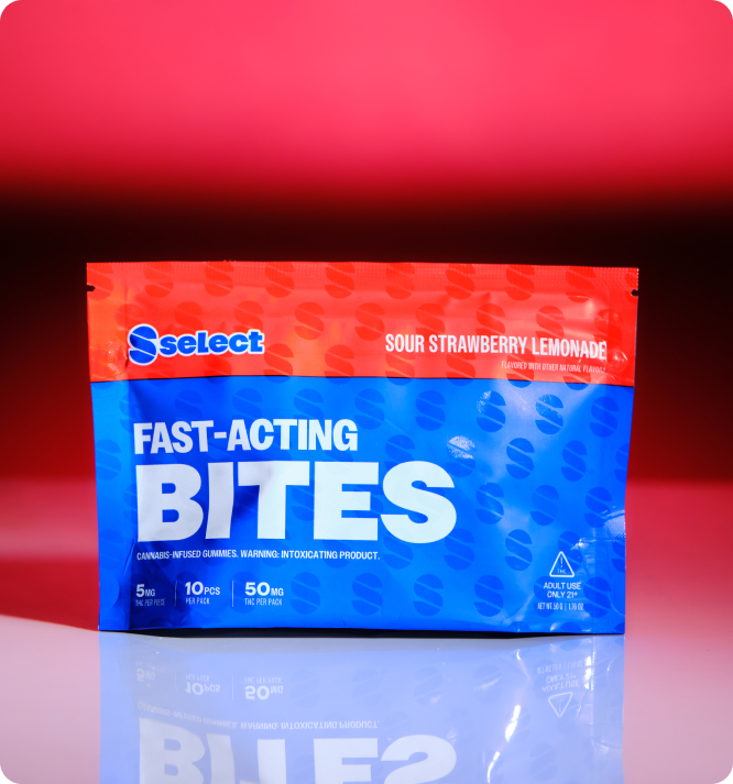 Fast Acting Gummies The Hemp Company