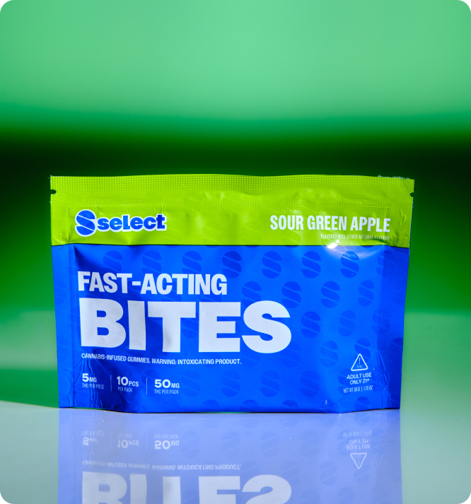 Fast Acting Gummies The Hemp Company