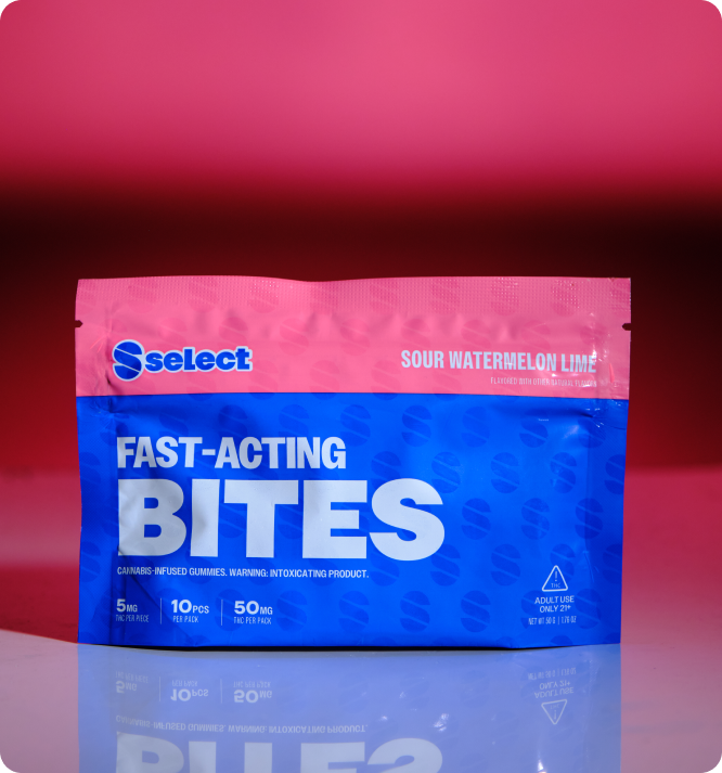 Fast Acting Gummies The Hemp Company